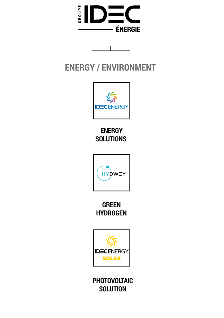 Groupe Idec - Energie-Environnement