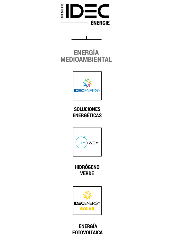 Groupe Idec - Energie-Environnement