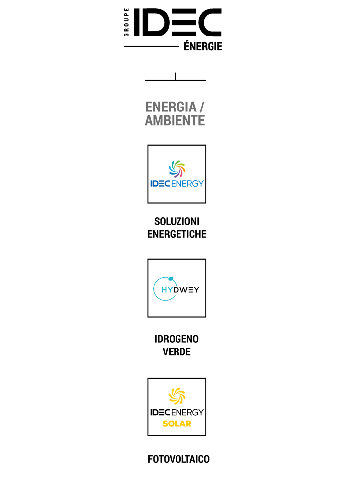 Groupe Idec - Energie-Environnement