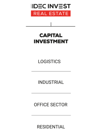 Organisation Groupe Idec Invest Real Estate Version En
